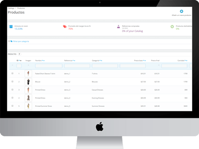 tiendas online autogestionable madrid